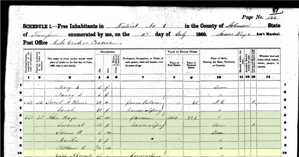 1960 Johnson County Census