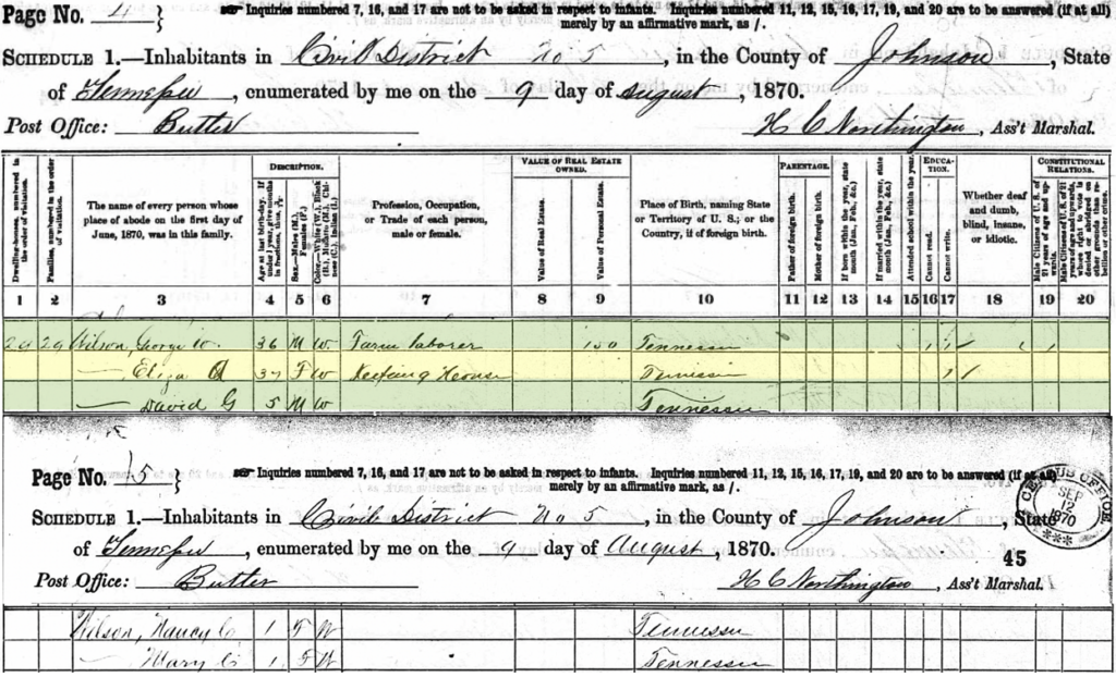 1870 Johnson County Census